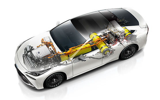 Brennstoffzellenauto Fuel Cell Als Antrieb Toyota De